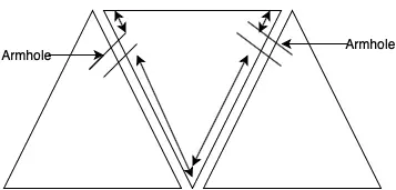 Triangle Trio Boho Vest Diagram