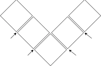 Sedona Ruana diagram