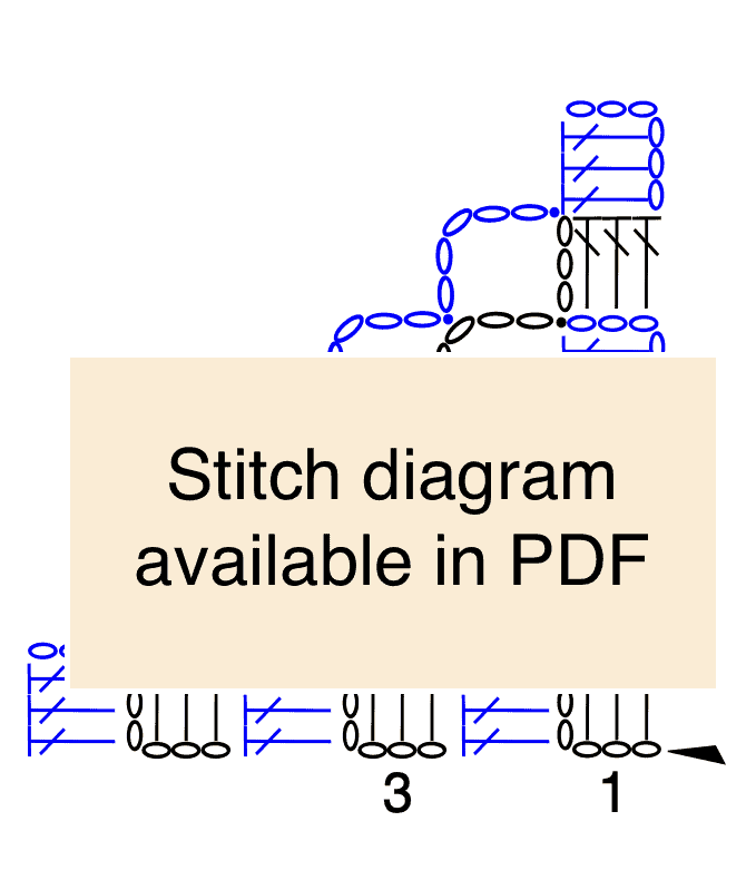 stitch diagram sample graphic